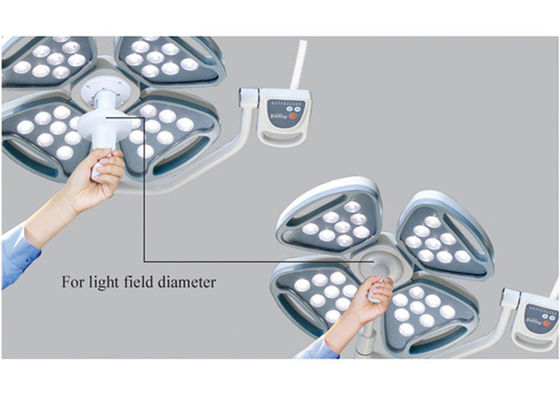140000 lampe fonctionnante Shadowless de Lux Surgical Operating Light Dia 60cm