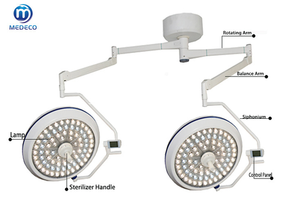 Le plafond médical de double de LED a monté la lumière médicale chirurgicale de fonctionnement de lampe Shadowless